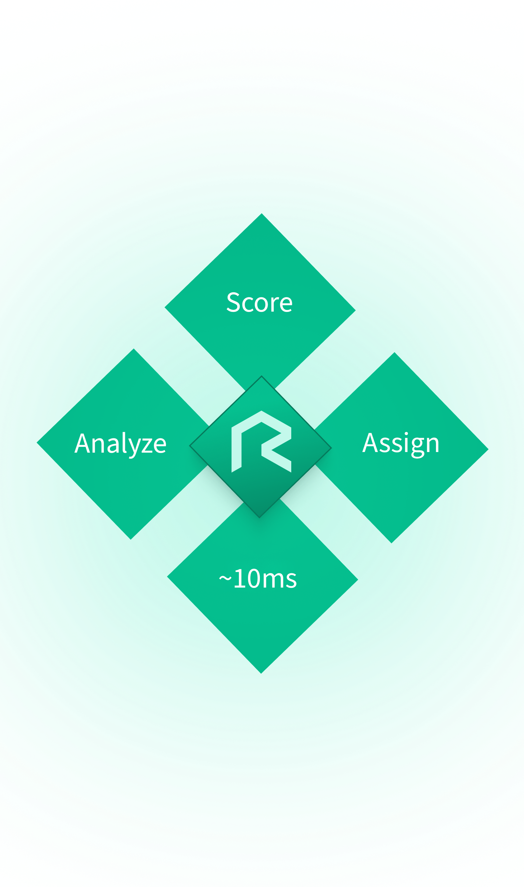 Routor intro mobile